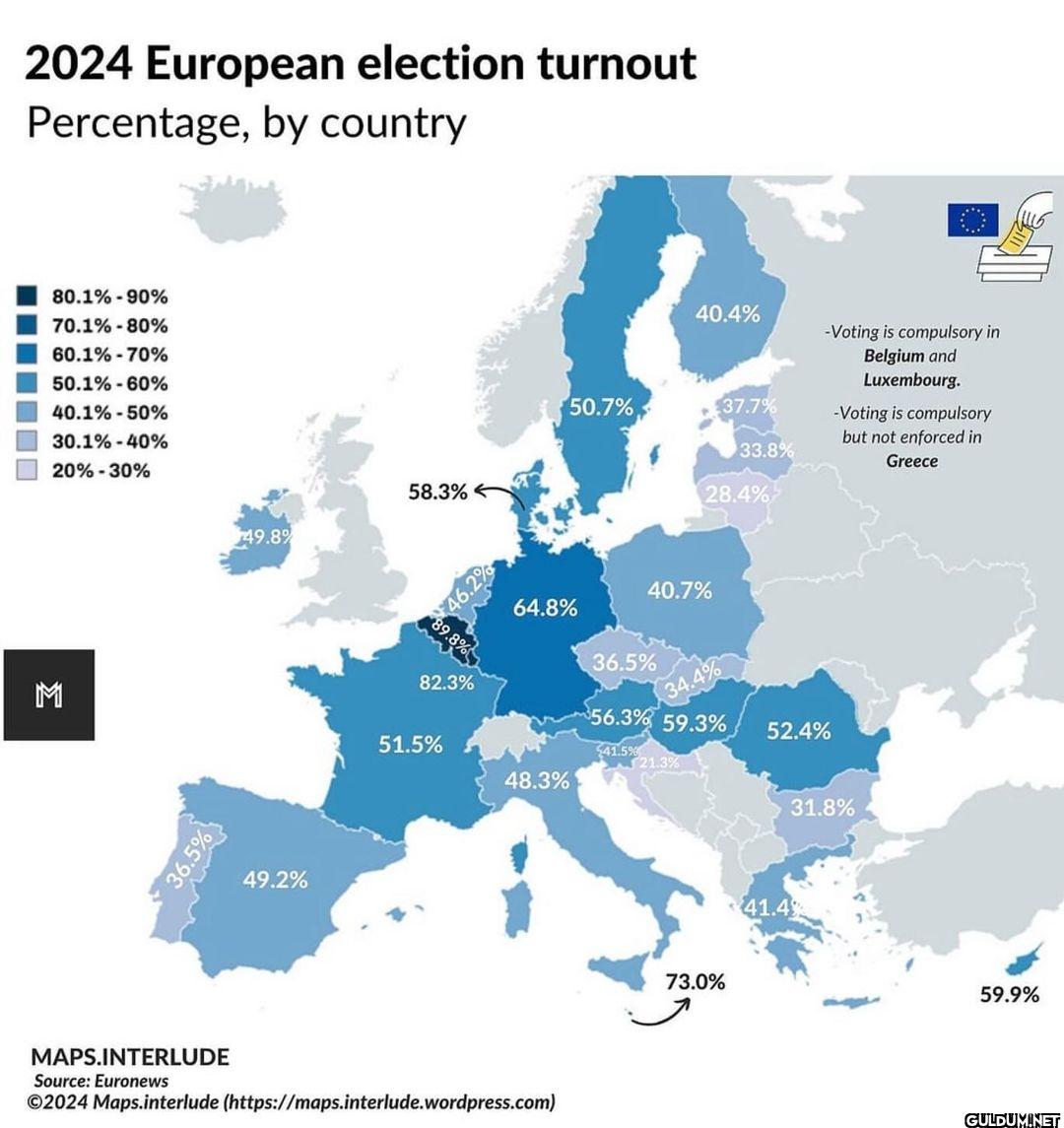 2024 election turnout...