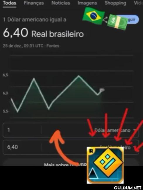 Todos Finanças Notícias...