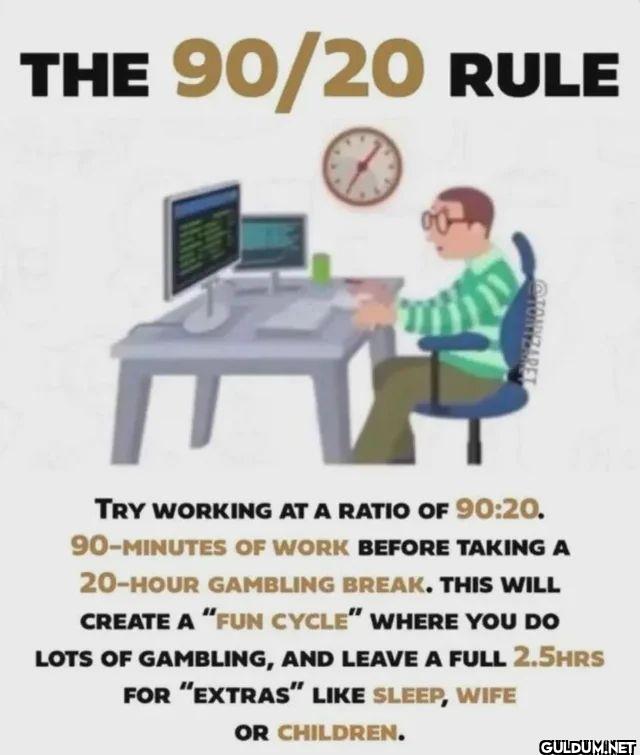 THE 90 20 RULE TRY WORKING...
