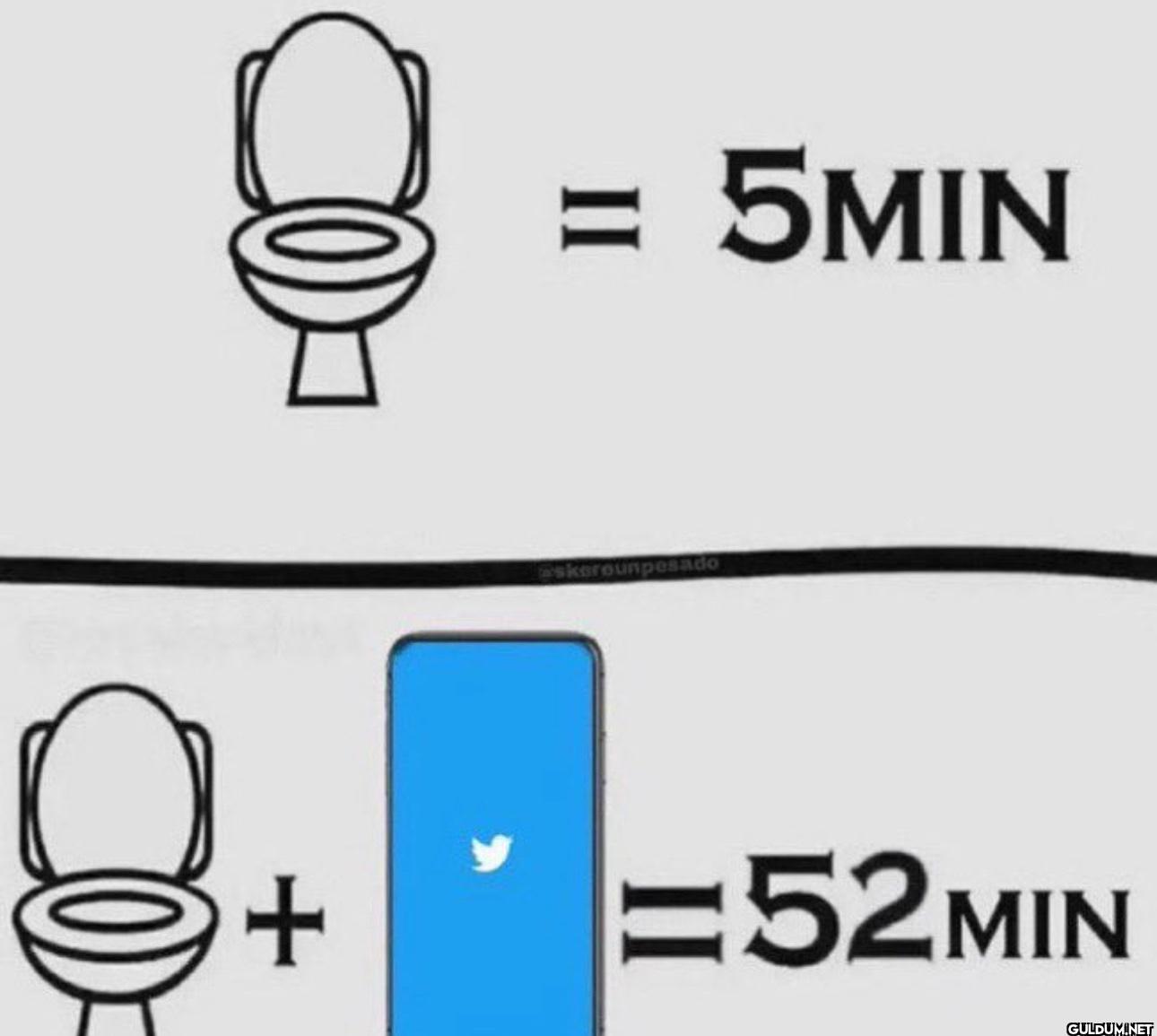 Accurate 😂    + = 5MIN...