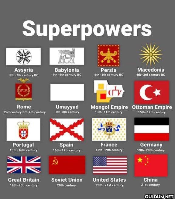 Superpowers of every...