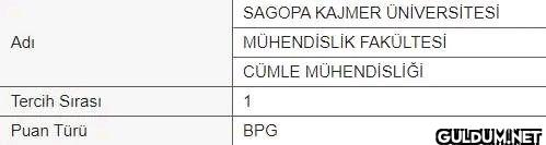 Adi SAGOPA KAJMER...