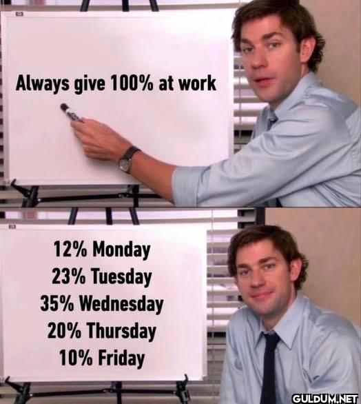Always give 100% at work...