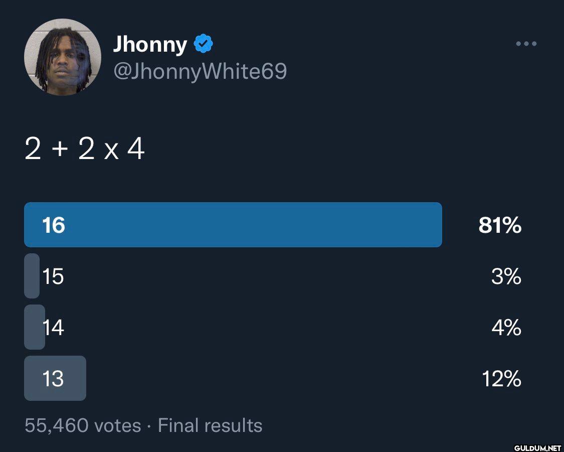 2 + 2 x 4 16 81% 15 3% 14...