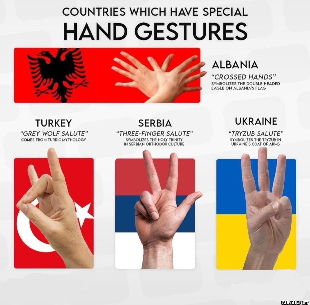 Countries with special...