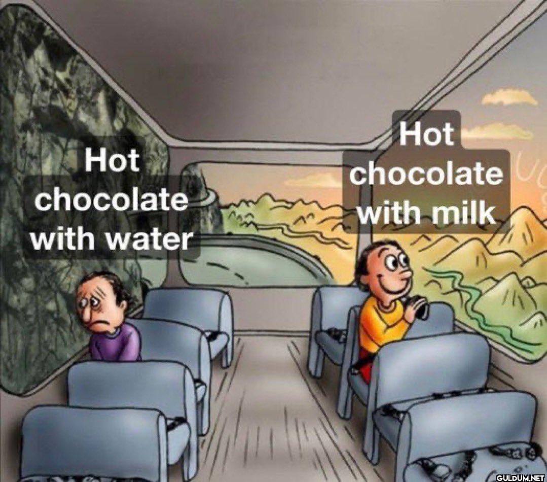 Hot chocolate with water...