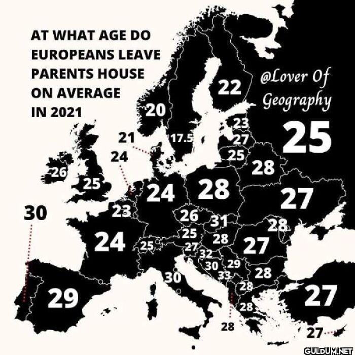 16. At what age do...