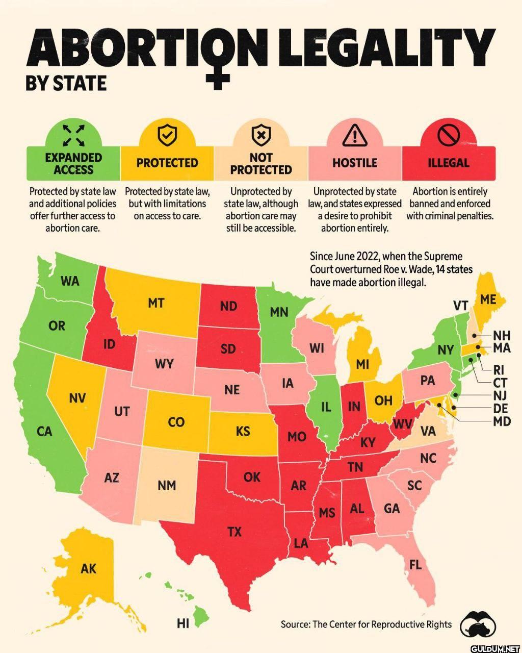 Abortion Legality in...