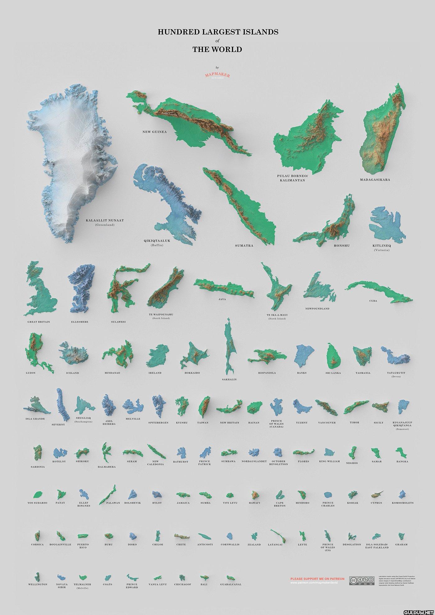 World's 100 largest...
