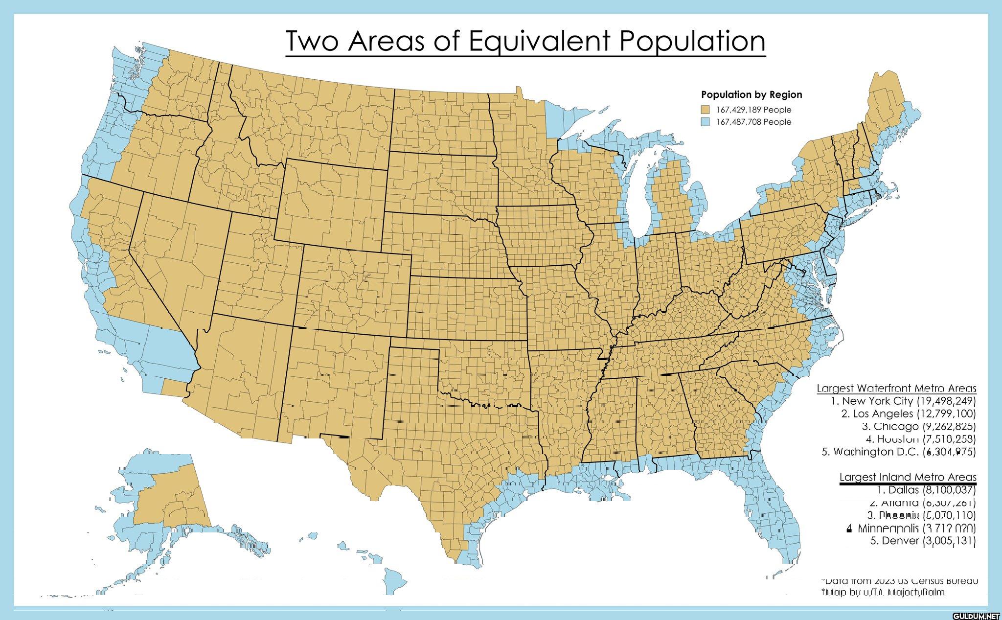 US Population Split 50/50 ...
