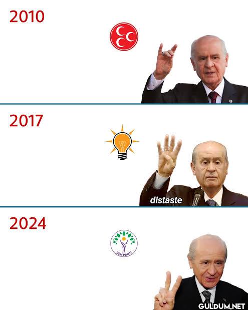 Devlet Bahçeli'nin...