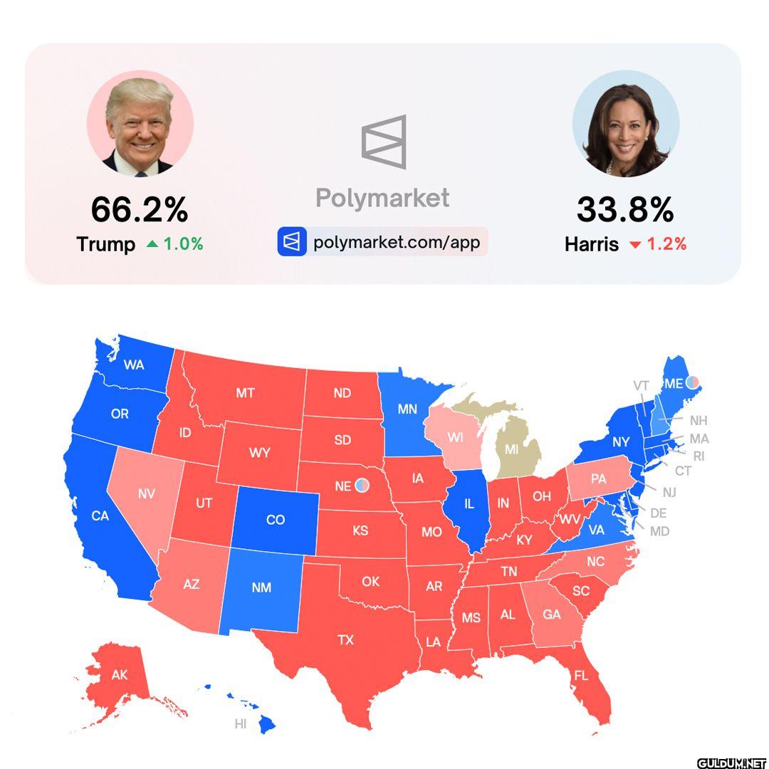 The election is in 8 days,...