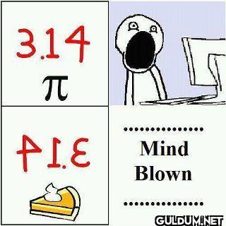 3.14 π π.E Mind Blown