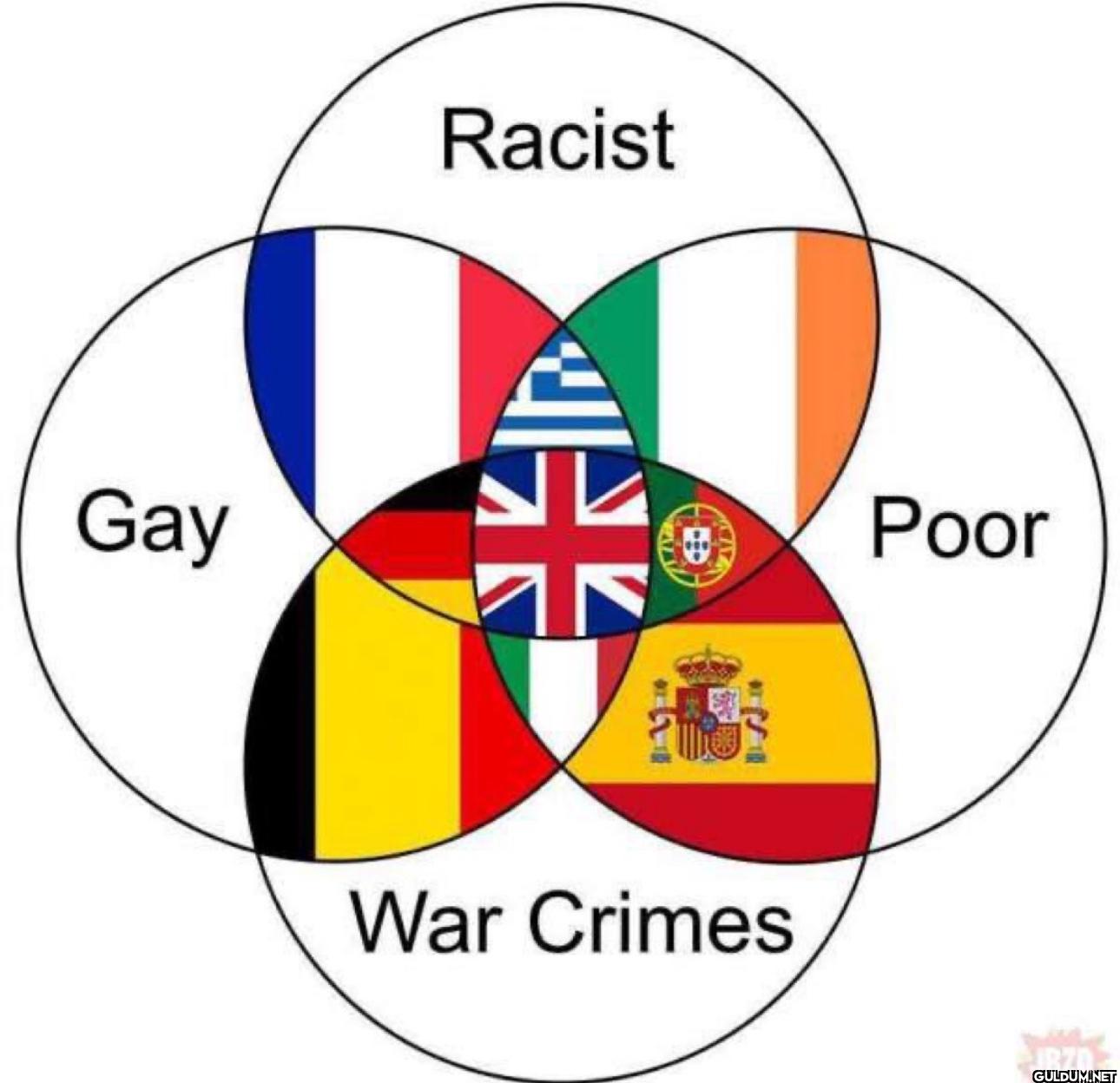 Gay Racist ㄡˋ War Crimes Poor JBZD