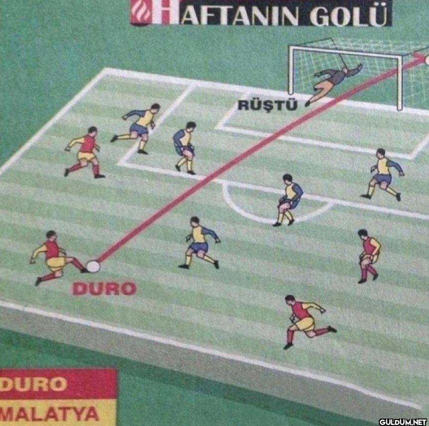 Maç özetlerinin...