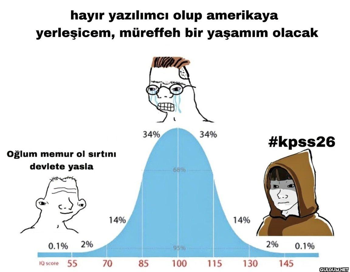 yapay zeka devriminin...