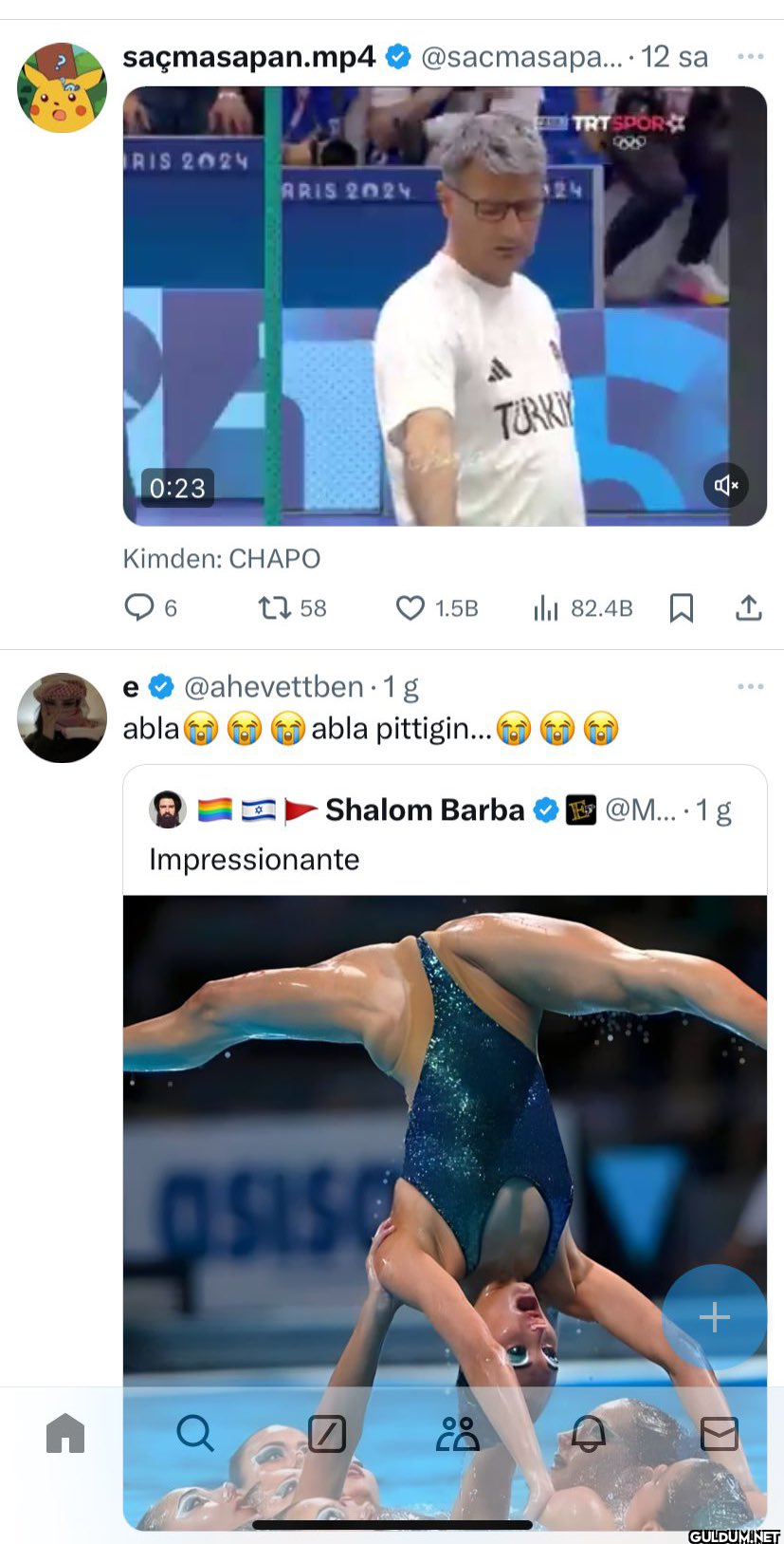 Popular post