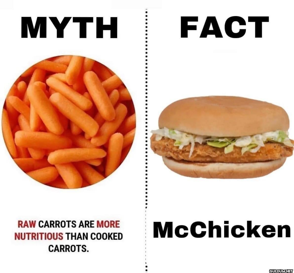 ︎ ︎ ︎ ︎    MYTH FACT RAW...