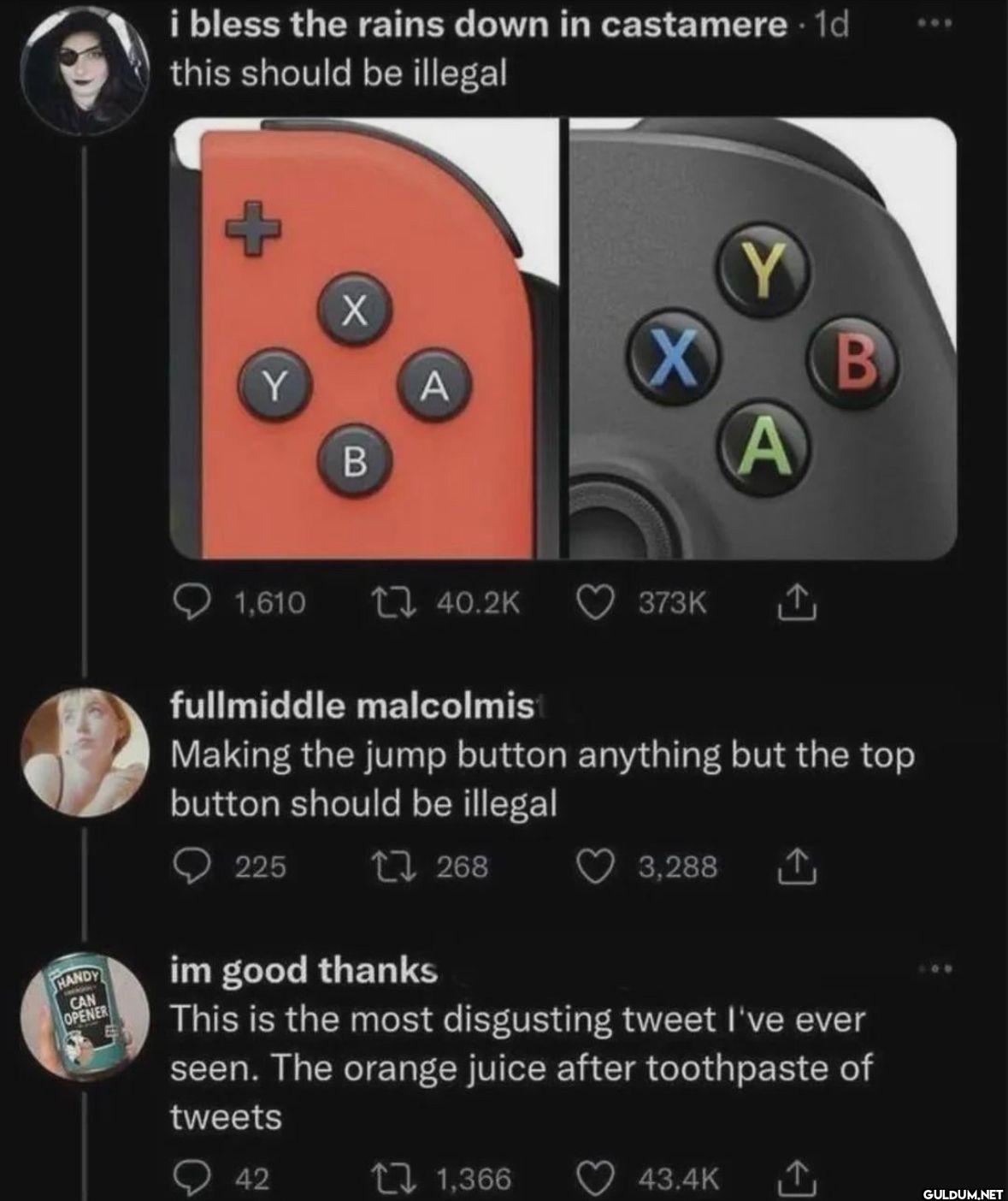 Popular post