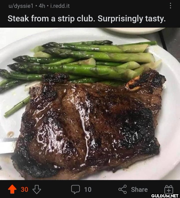 Popular post