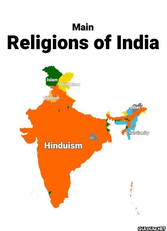 Main religions of India🇮🇳 ...