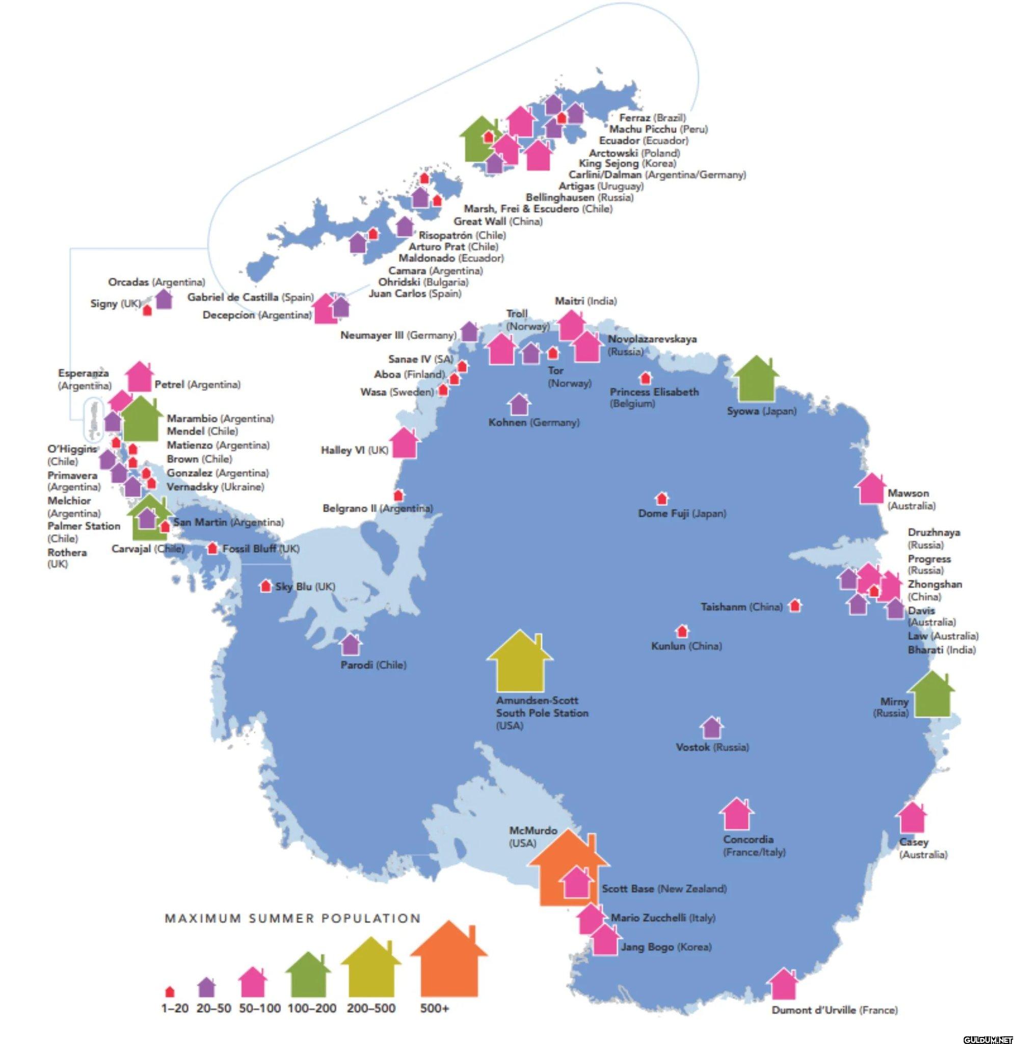 Human settlements and...