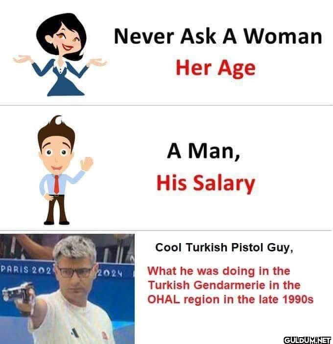 Never Ask A Woman Her Age...