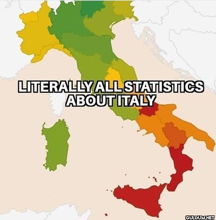 15. Literally all...