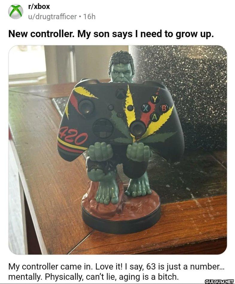 Popular post