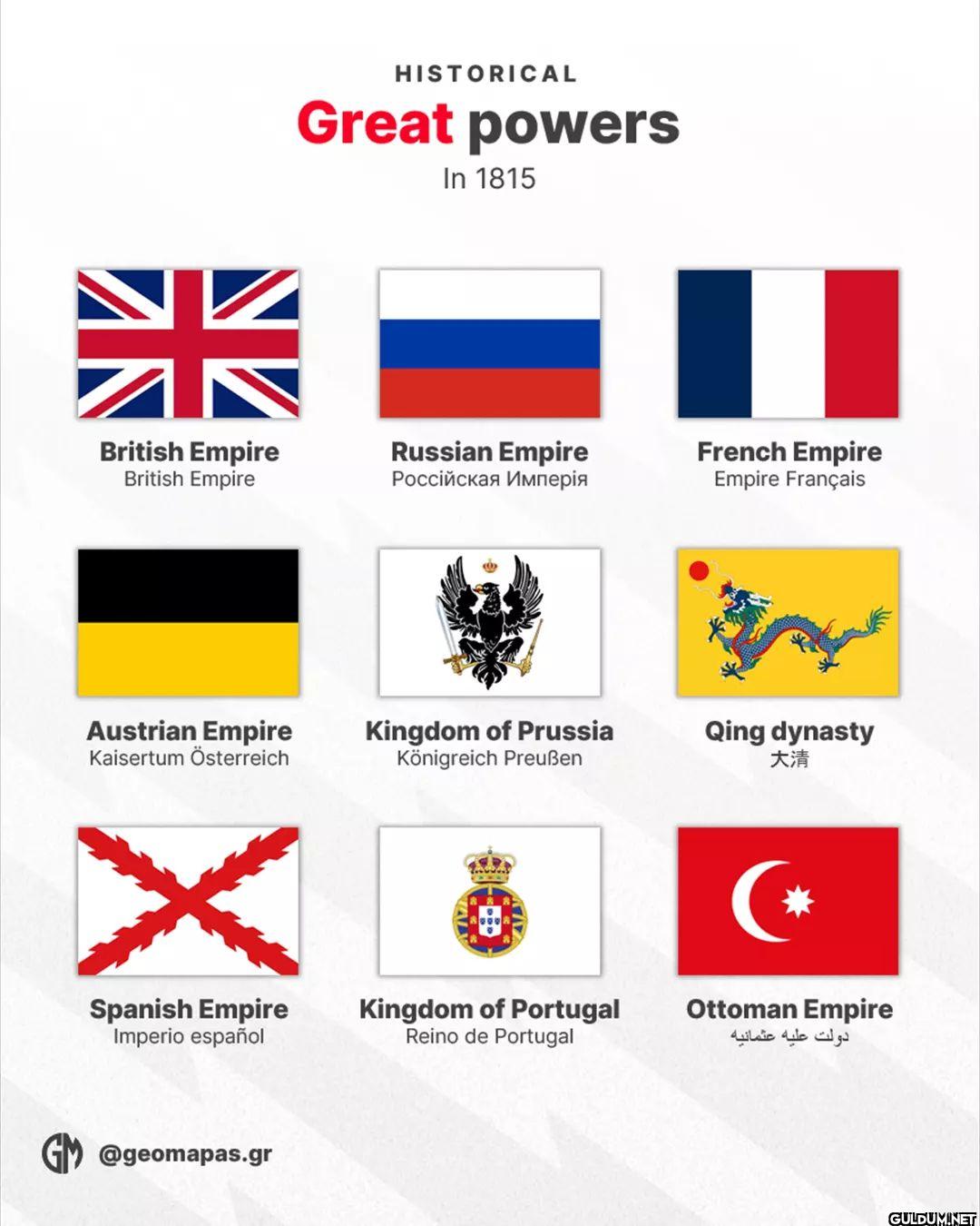 GREAT POWERS in 1815 💪🏻⚔️ ...