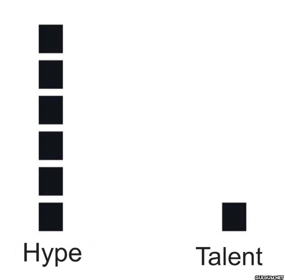 name the artist 👀    Hype Talent