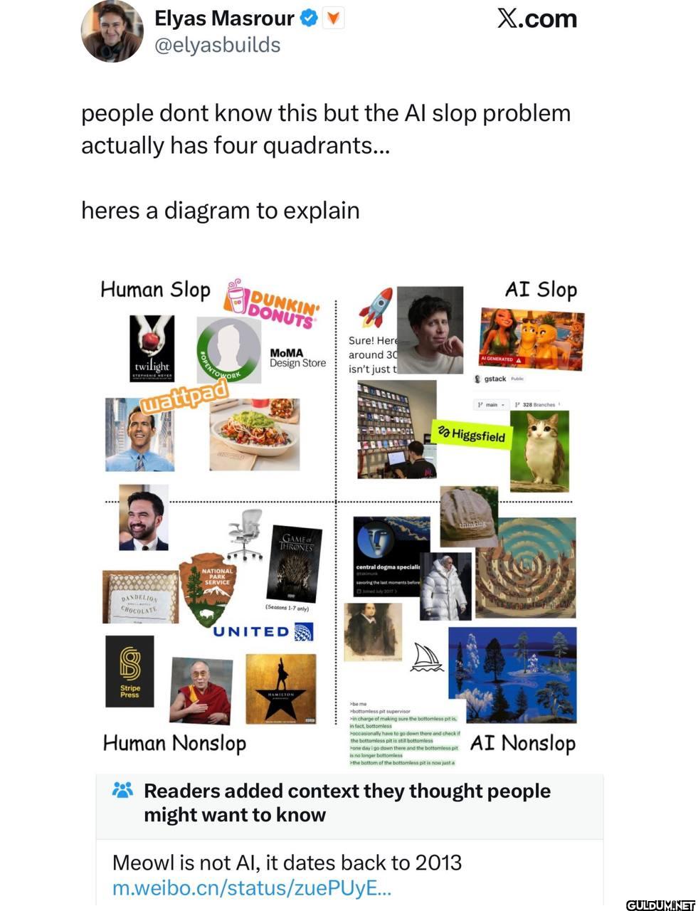 X.com people dont know...