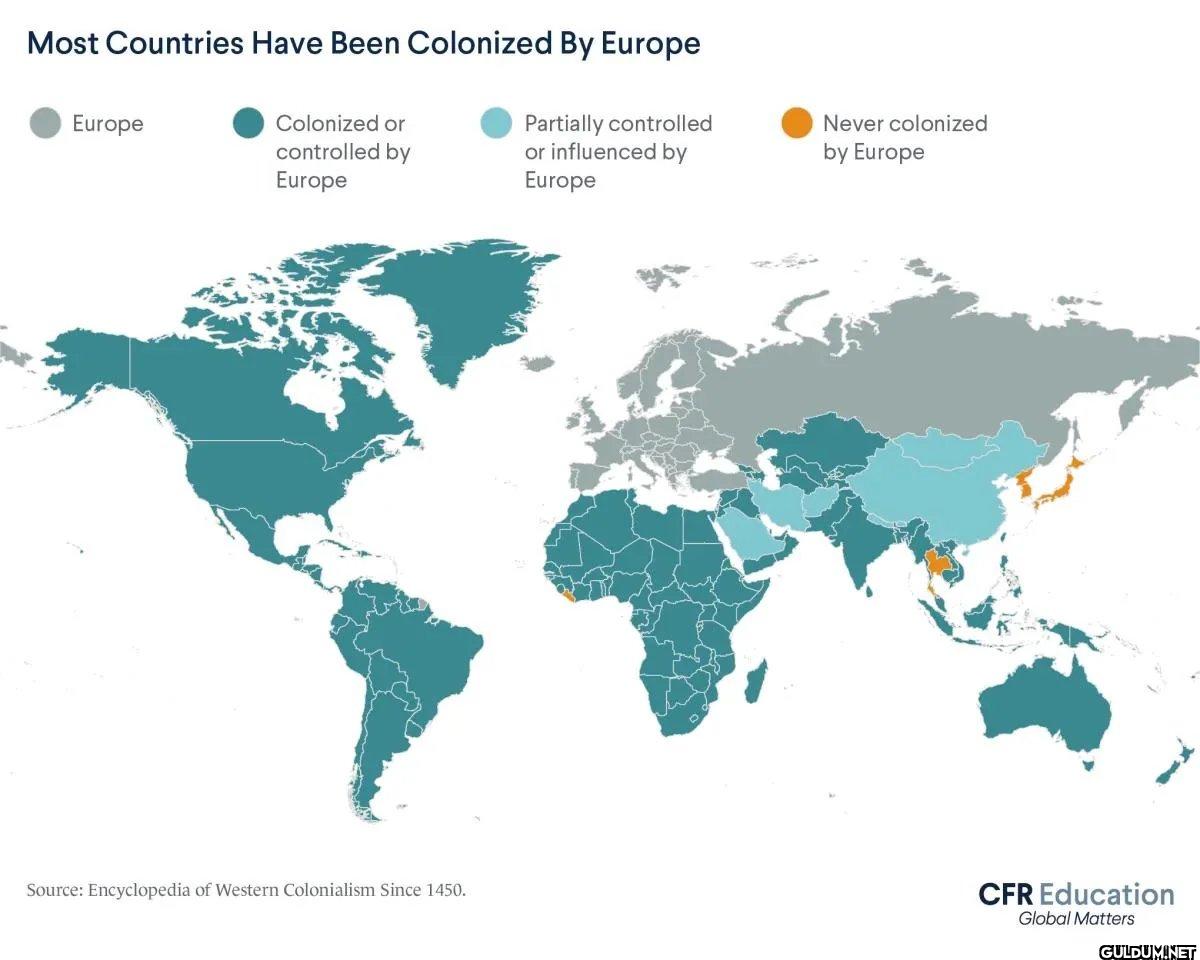 Countries ‘colonized’ by...