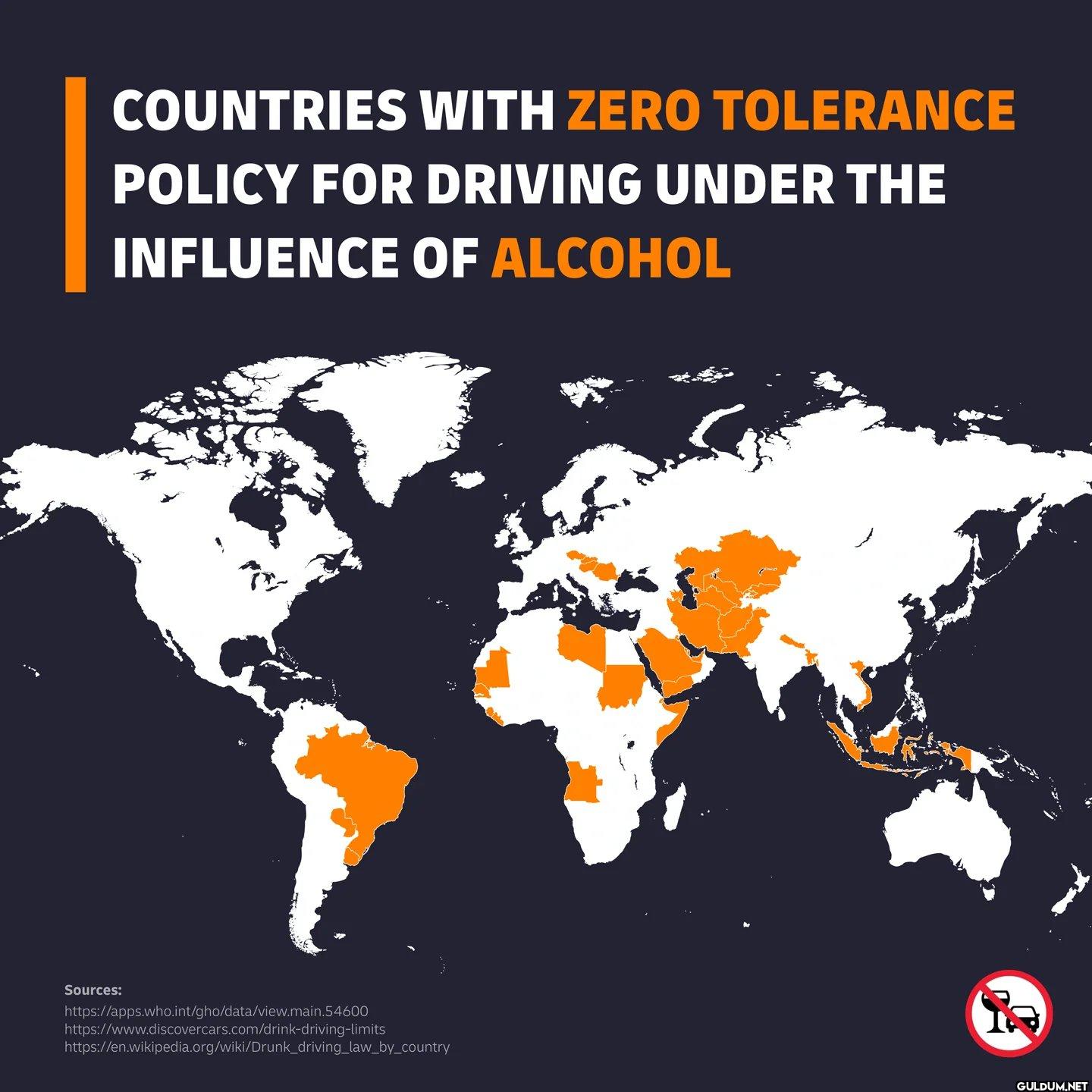 Countries in which it's...