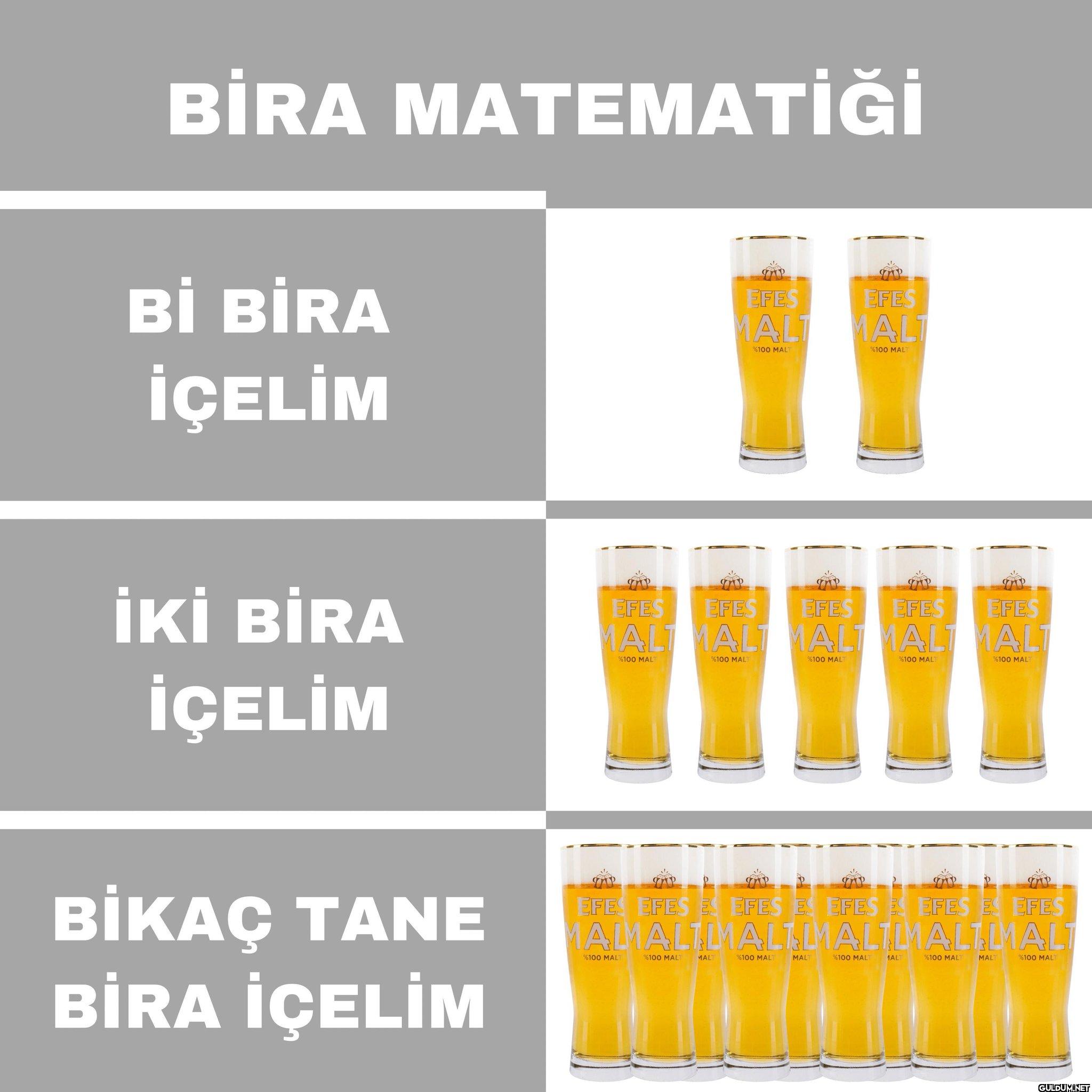 BİRA MATEMATİĞİ Bİ BİRA...