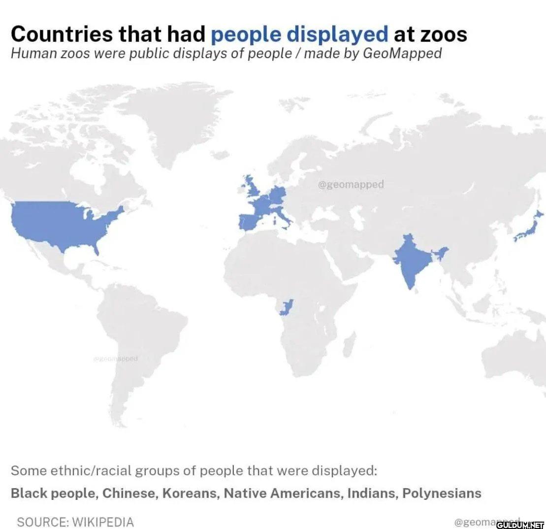 Countries that had people...
