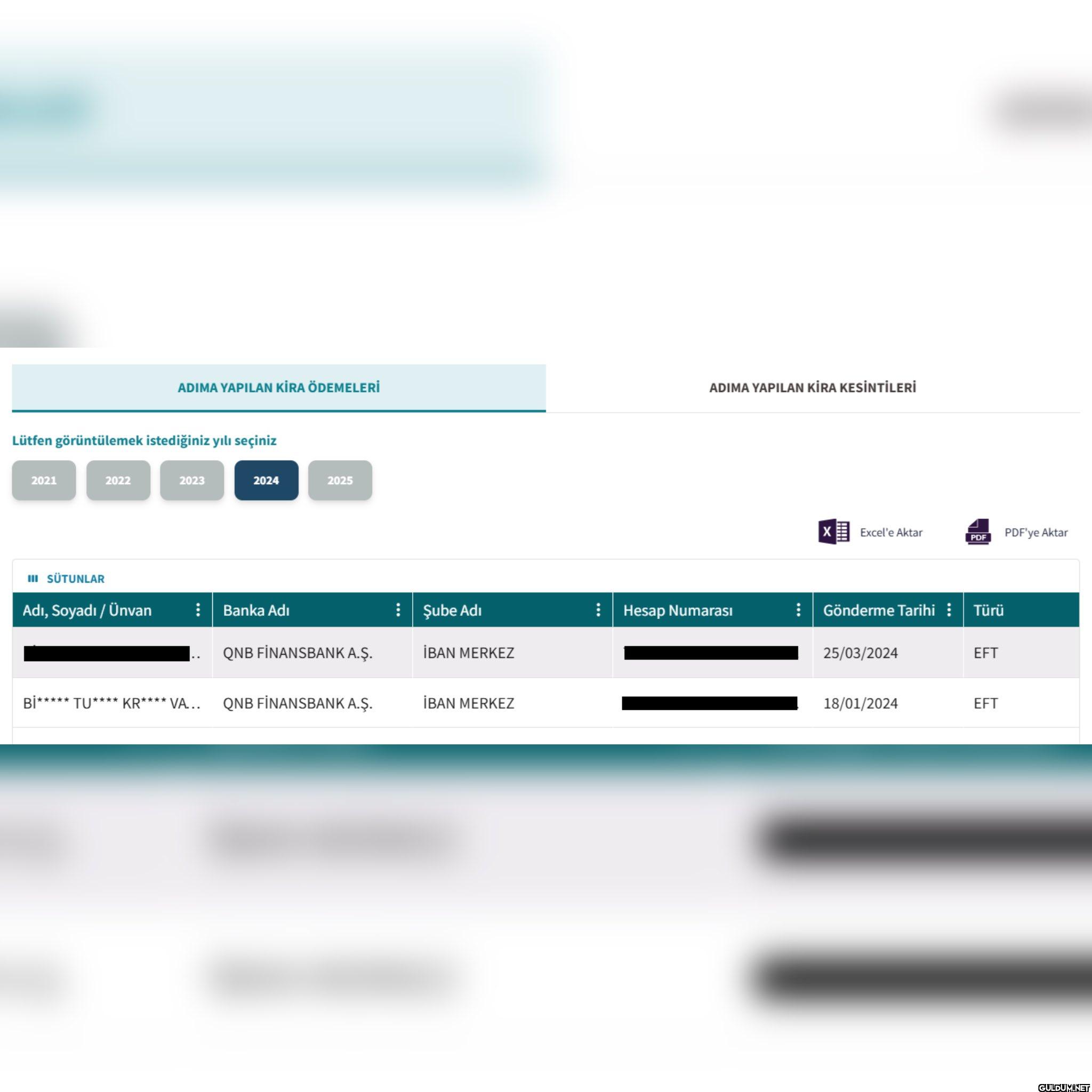 Son 4 yılda Binance TR’den...