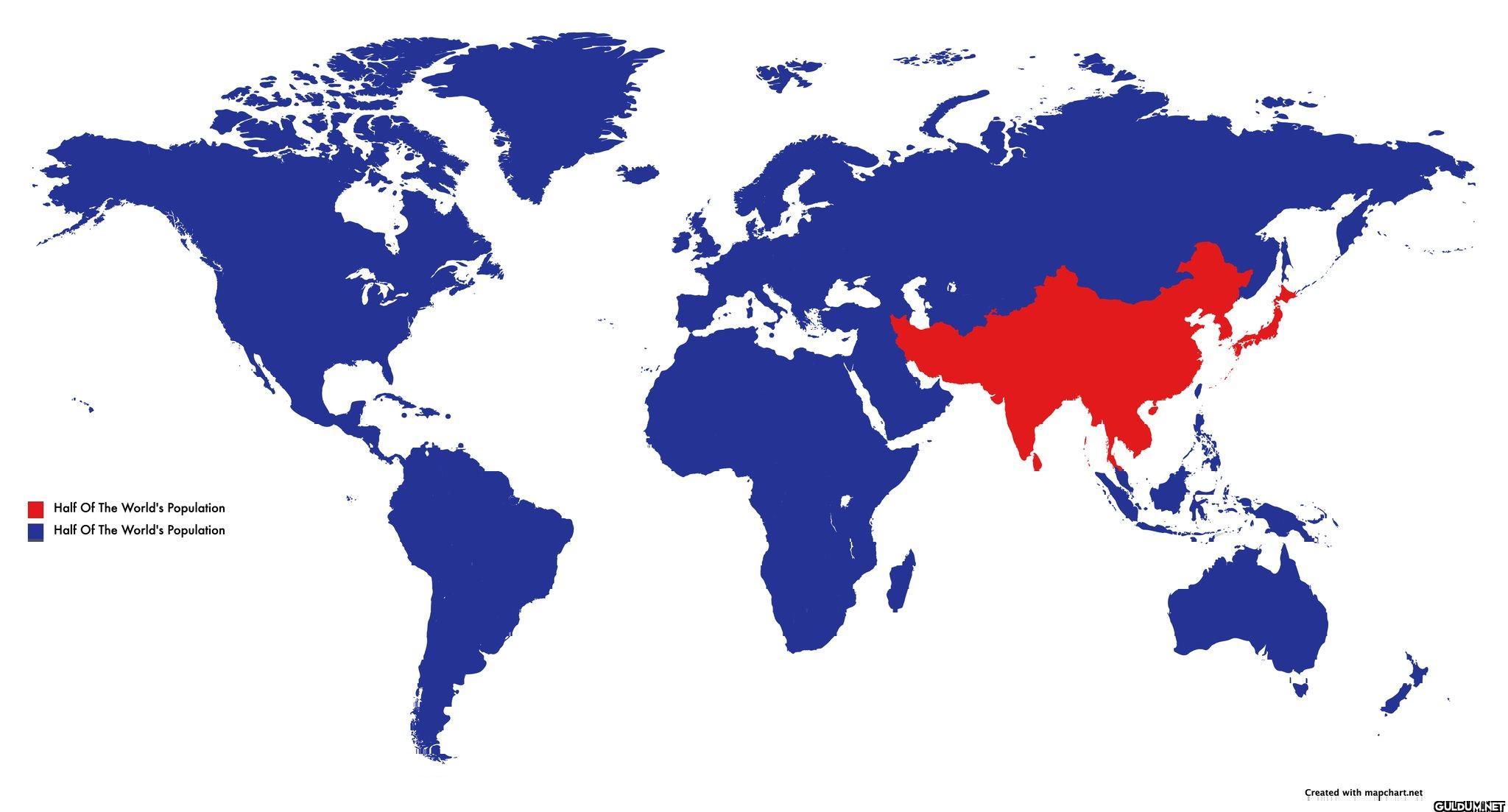 Half of the World's...