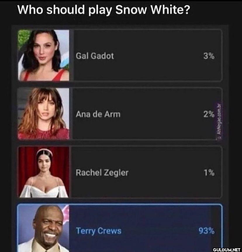 Who should play Snow...