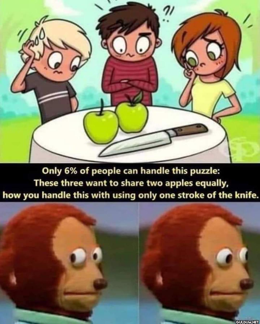 Only 6% of people can...