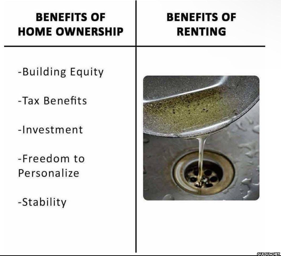 BENEFITS OF HOME OWNERSHIP...