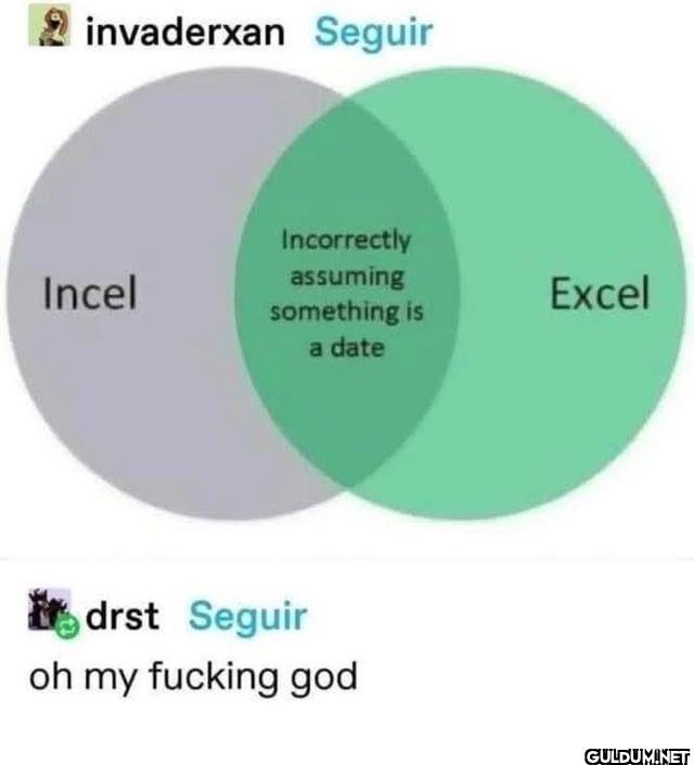 2 invaderxan Seguir Incel...