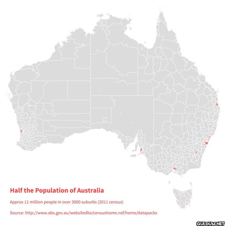 The red areas contain half...