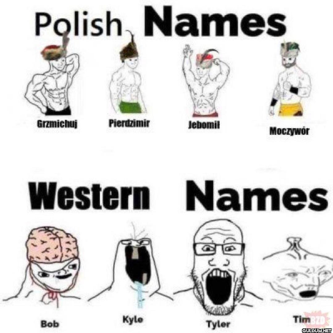 Polish Names Grzmichuj...
