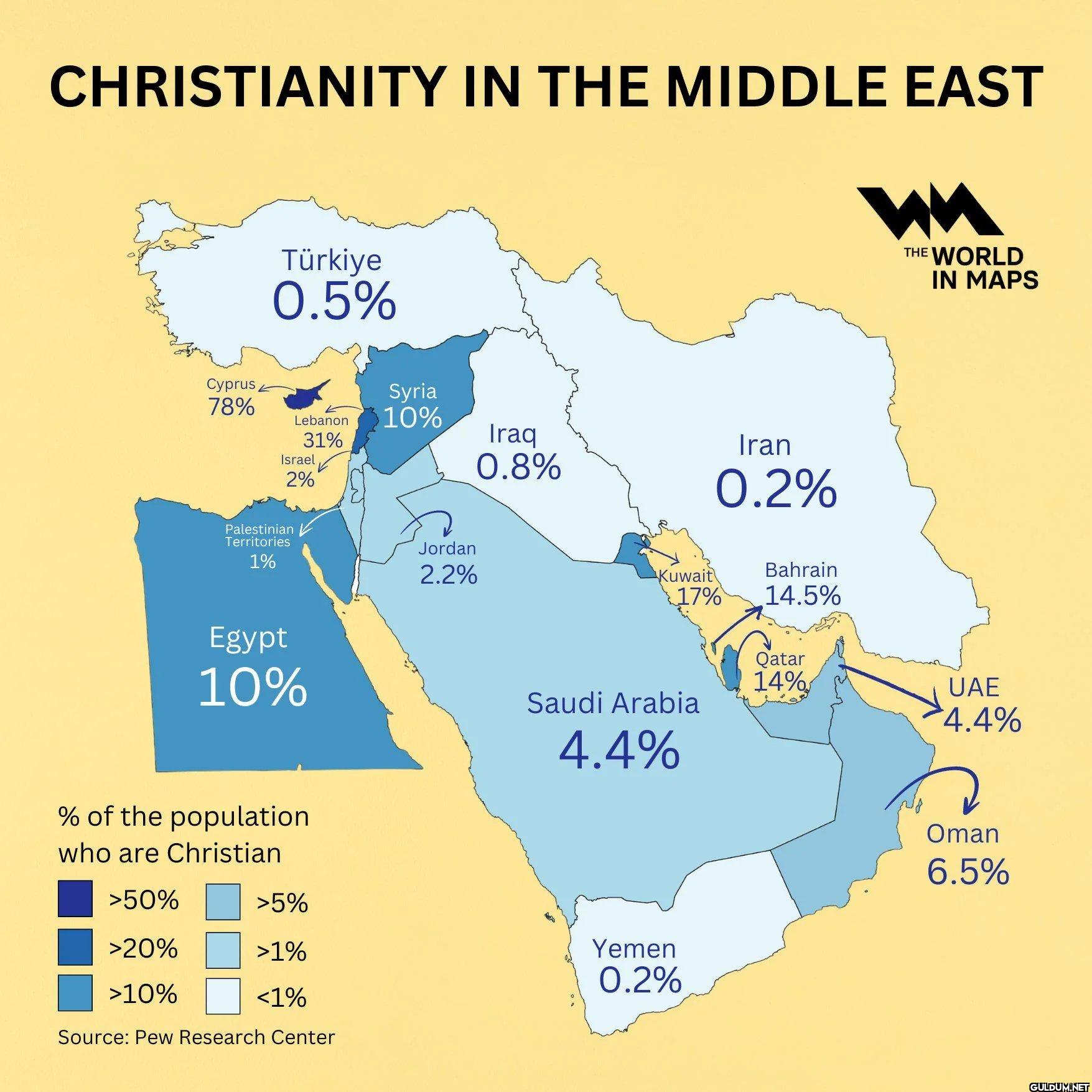 Christianity in The Middle...
