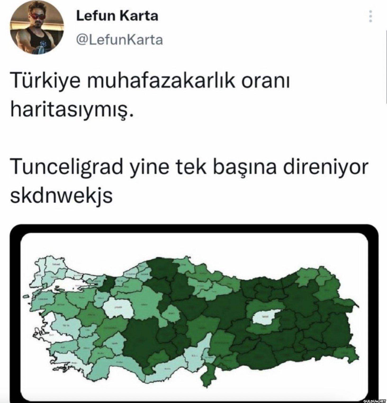 Türkiye muhafazakarlık...
