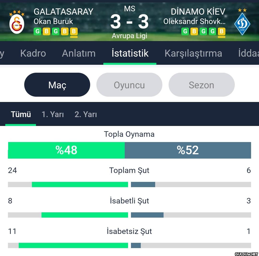 Muslerahahahahaaa...