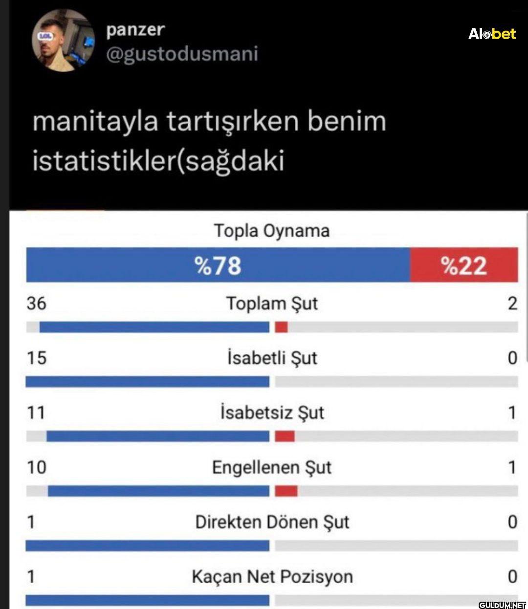 manitayla tartışırken...
