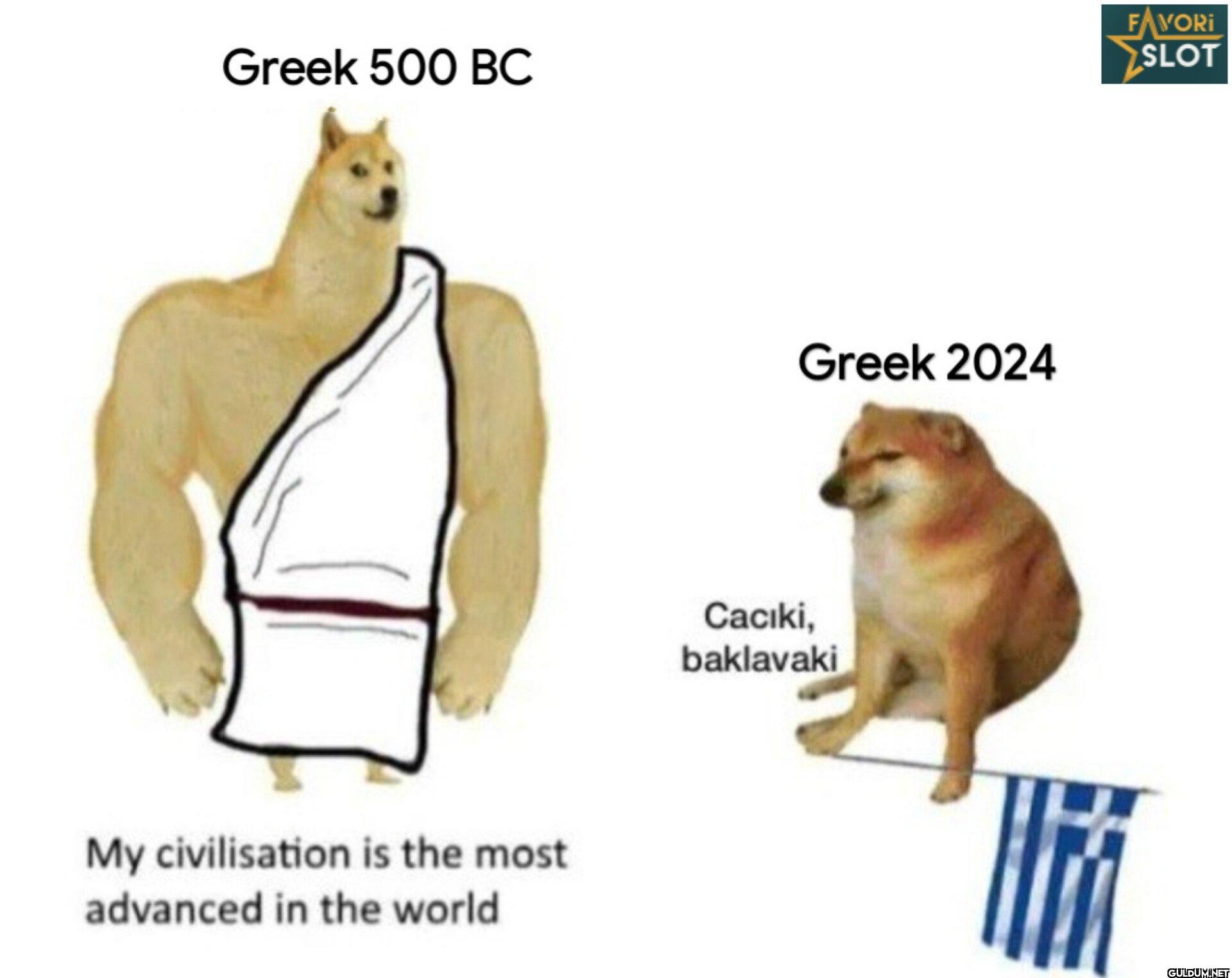 Popular post