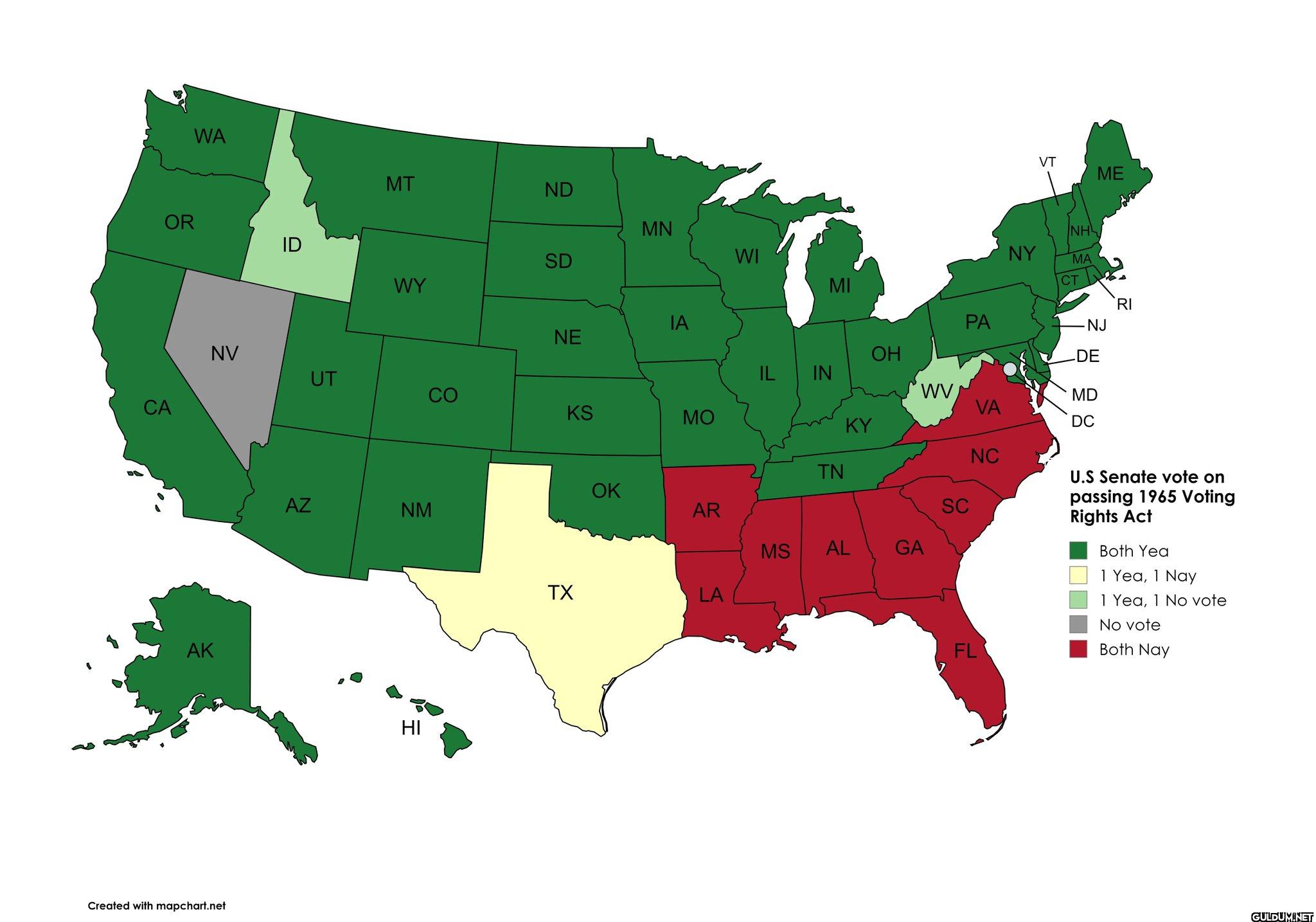 U.S Senate vote on passing...